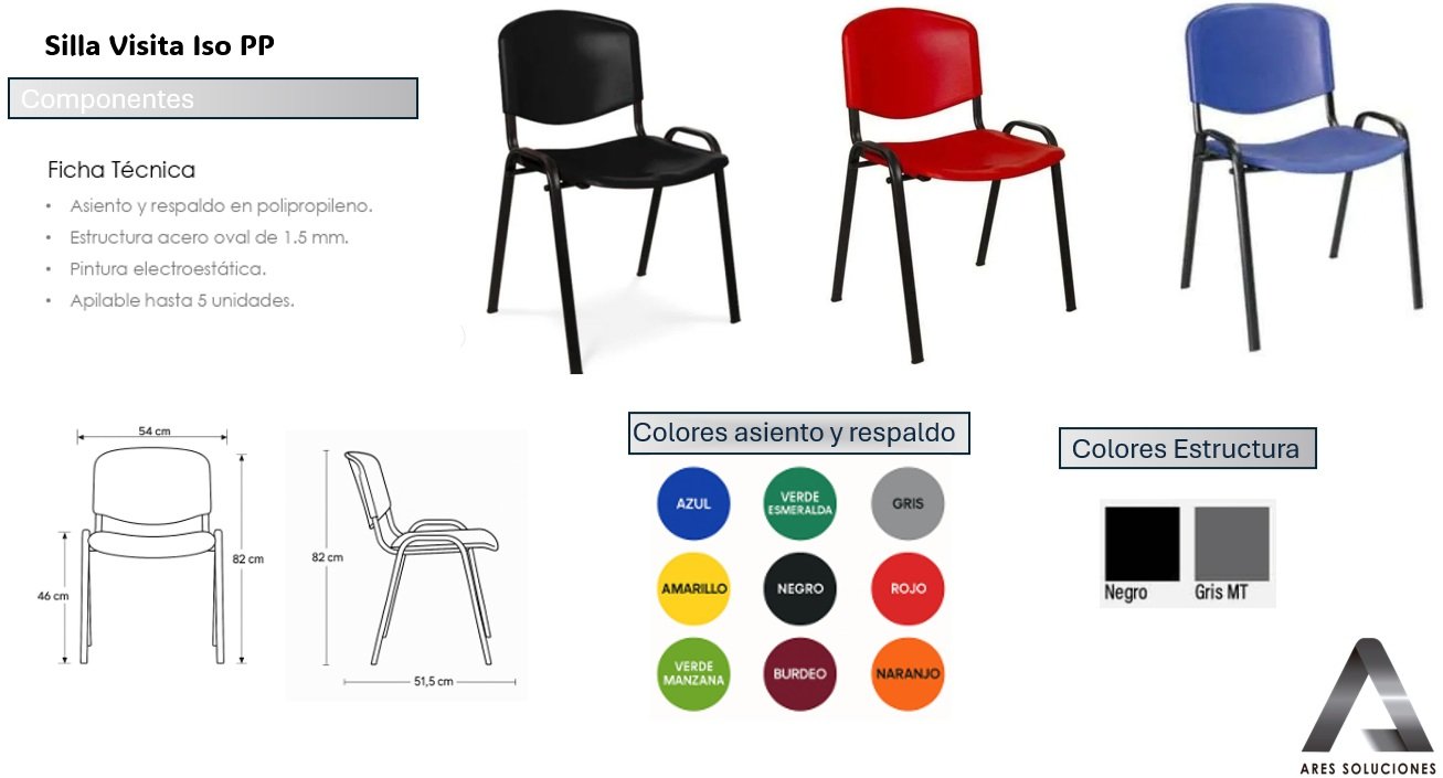 Silla de Visita Iso Polipropileno - Imagen 6