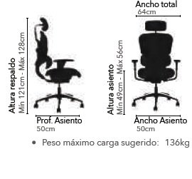 Silla ergonómica gerencial Ergohuman Elite Malla Medidas – diseño moderno y ergonómico.